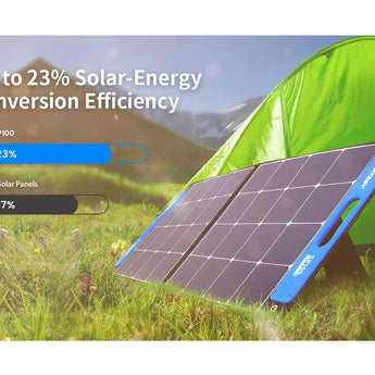 XTAR SP100 Portable and Adustable 100W Solar Panel