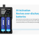 XTAR VC2SL Dual Bay USB Battery Charger  Included Charger  USB