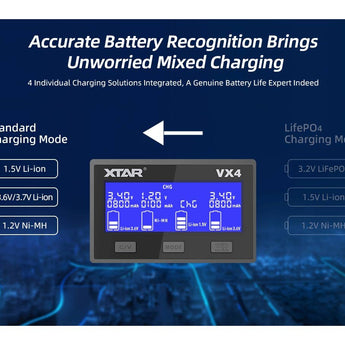 Xtar VX4 Visible Mixer 4-Bay Smart Charger - With or Without PD20W Adapter