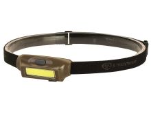 Streamlight Bandit Rechargeable LED Headlamp - White and Red COB LED Technology - 180 Lumens - Includes Built-In 450mAh Lithium Polymer (Li-Poly) Battery Pack